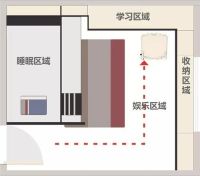 一间就够 | 二胎时代该有的贵族套房