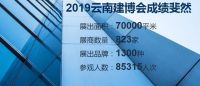 揭开“疫”后新局面，2020云南建博会黄金展位，静候佳人