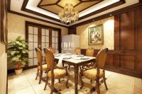 家居美图 | 铁路局高层 128 平米美式风格铁路局高层 (4)张