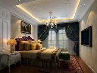 装修美图 | 龙湖世纪 144 平米混搭风格简欧风格 (4)张