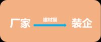 千万补贴来袭——入驻建材猫，从此不再惧怕价格战