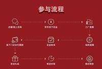 直播“带货”送豪礼，阿里斯顿春季大促温暖来袭！