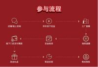 直播“带货”送豪礼，阿里斯顿春季大促温暖来袭