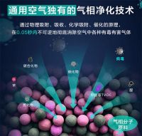 杨柳絮会传播新冠病毒吗？家用新风机有防护作用吗？