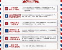 石林家乐家五一钜惠，把家装价格打下来