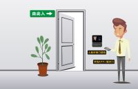 “非接触式”智能门系统——疫期后的安全卫士