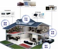 准备装修的业主，小麦这季有福利了