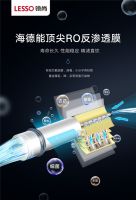 家庭饮水没有安全感？还需再添一道屏障