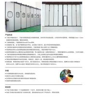 2020云南建博会｜领先的方案，专有的技术—世和工业门