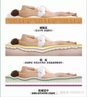 选床垫不是选美，内涵更重要