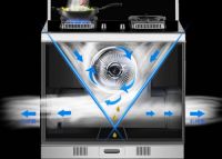 厨壹堂集成灶解锁高品质厨房，演绎全新烹饪方式！