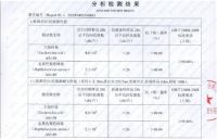 长颈鹿牌臻天然抗病毒无机矿物涂料强势出道！
