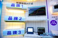 空气看不见、摸不着,海尔是怎么卖空气的?用场景破局!