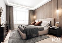 2020最受欢迎的家装风格榜单公布！