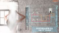 春夏交替预防感冒，使用阿诗丹顿零冷水热水器