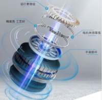 美的第五代直驱变频称霸行业 为用户带来更完善洗衣体验