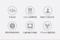 浴室做了干湿分区竟然后悔了？试试名族浴霸，双区取暖！