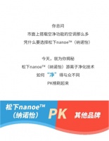 为何选择松下中央空调nanoe™（纳诺怡）？看这波PK你就知道了！