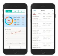 三维家DMS拆单系统，让中小微企业也能实现前后端一体化？