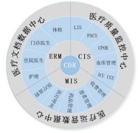 罗格朗综合布线助力江西省人民医院分院