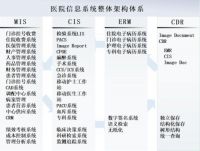 罗格朗综合布线助力江西省人民医院分院