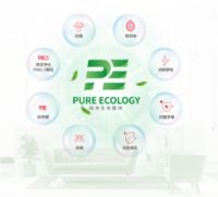 520送礼指南：这件大礼，单身狗看了也想拥有