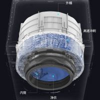 “666天”筒脏换新机，町渥双洗涤洗衣机为何敢如此承诺