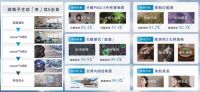 松下空调荣获抗击新冠肺炎疫情公益爱心单位