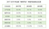 防疫步入常态化 芬兰雅威提示关注呼吸健康更要常态化