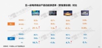 全面屏电视2020年加速普及步伐 熊猫电视精准洞察提前卡位