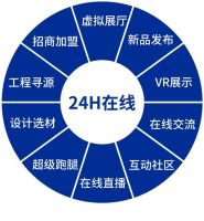 双线融合，2020线上佛山陶博会2.0来了！！
