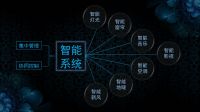 明源云采购专访Léwin雷盎艺术智能:被众多豪宅青睐的秘诀