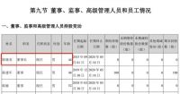 突发！大亚圣象董事长陈晓龙突发疾病逝世，年仅44岁