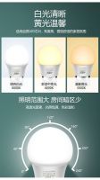 LED节能新风尚，小器鬼球泡灯点亮智慧照明