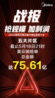 美的空调2020年全国代理运营商大会，抢单75.61亿！