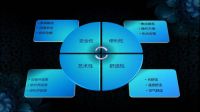 明源云采购专访：万科等百强房企都用这类智能家居