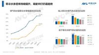 “618”促销激战，热水器何时才能走出价格泥淖？