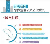 深圳人注意！大湾区不要只盯着前海，下一个风口在这里！