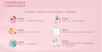 BOE母乳分析仪4月上市以来，第一批千人用户反馈6大优势