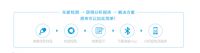 BOE母乳分析仪4月上市以来，第一批千人用户反馈6大优势