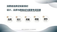 《2020轻奢定制白皮书》发布:顶固引领"轻奢定制"热潮