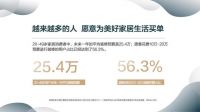 《2020轻奢定制白皮书》发布：顶固引领“轻奢定制”热潮