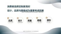 《2020轻奢定制白皮书》发布：顶固引领“轻奢定制”热潮