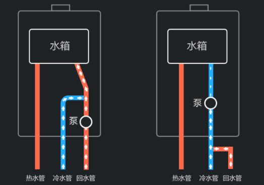 燕郊新浪家居