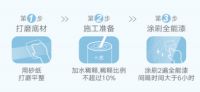 一罐成功出圈的全能产品 立邦随心涂水性全能漆上市