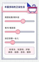 卫生间代表房主个性和生活品质 京东618发起卫生间革命