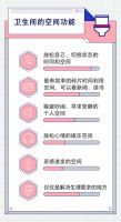 卫生间代表房主个性和生活品质 京东618发起卫生间革命