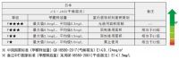 日本同款同式,高品质,骊住木门6.18热卖!