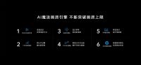 荣耀智慧屏超高清画质打造极致视觉盛宴