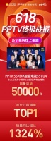 PPTV智能电视618超燃战报 55吋爆款电视销量同尺寸段TOP1